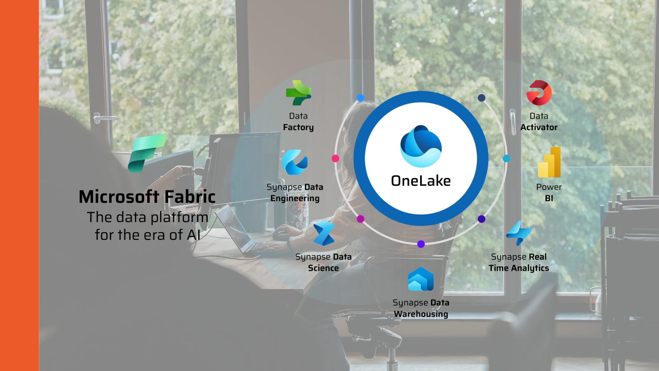 Schematische weergave hoe MS Fabric Power BI ondersteunt